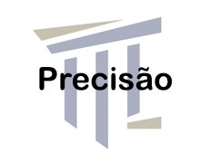 Precisão Distribuidora de Produtos Alimentícios Eireli